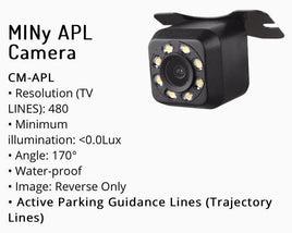 MINy APL Camera